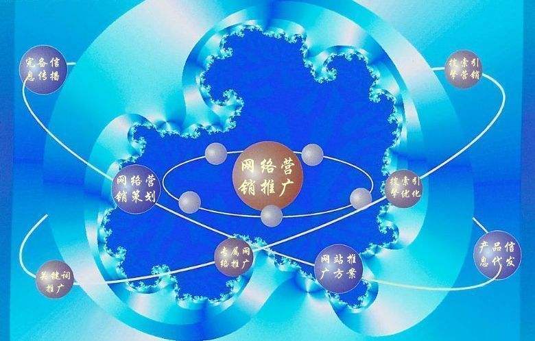 什玲镇新媒体运营企业需要掌握的网络推广技巧有哪些